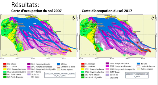 La Comptabilité Environnementale à l’échelle Locale : cas de la NAP Bombetoka, par Setra