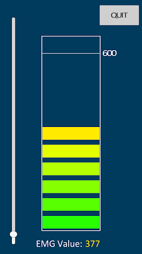 Dynofit EMG Bar Graph