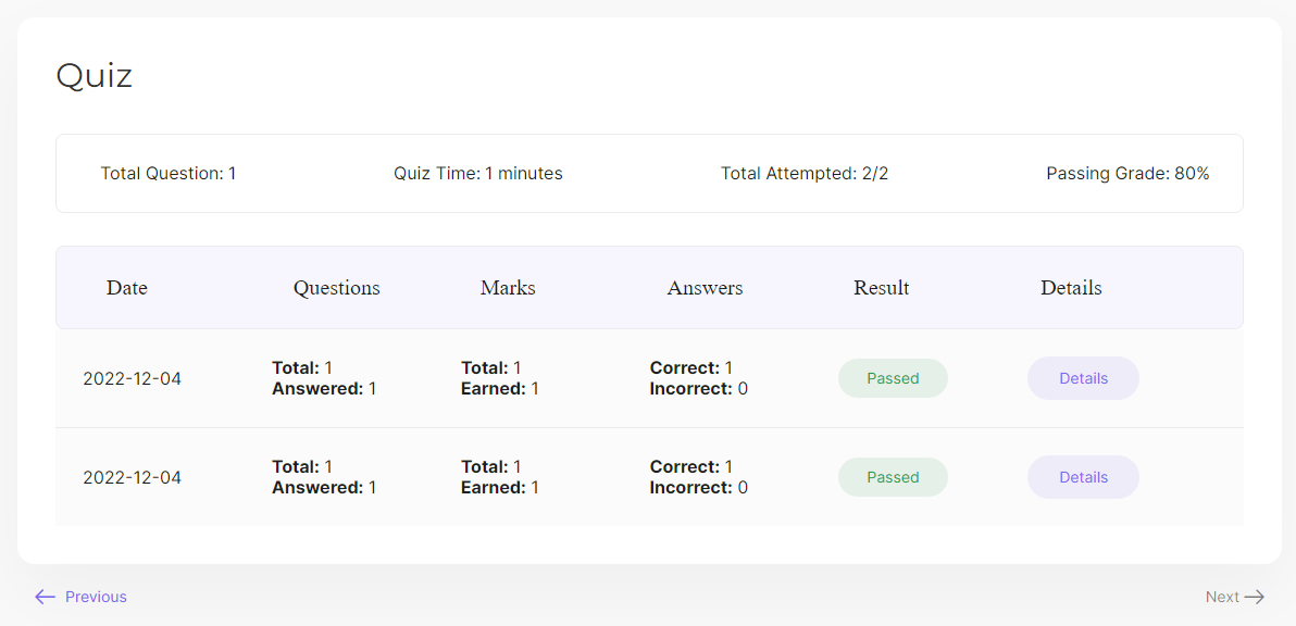 quiz details