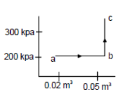 Solution Image