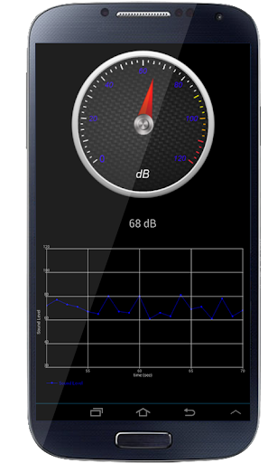 Sound Meter 13.3 screenshots 2