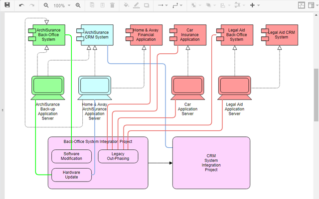 how to use visual paradigm online