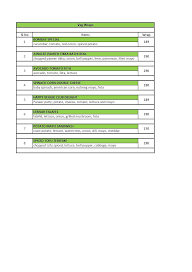 Happy8 Wraps N Rolls menu 1