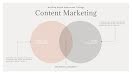 Content Venn - Presentation item