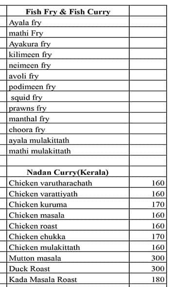 Nandanam Restaurant menu 