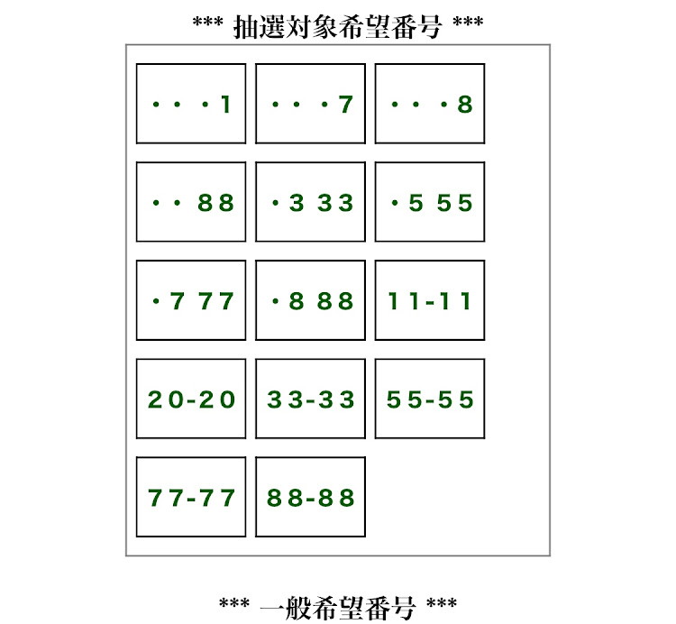 の投稿画像3枚目