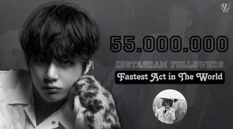 BTS' V becomes the first and only Asian act on Instagram to surpass 20  million likes on multiple posts