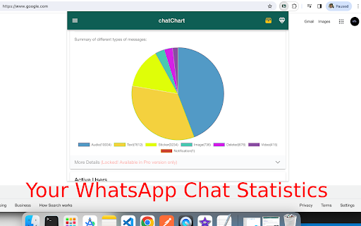 chatChart - Statistics for WA Chats