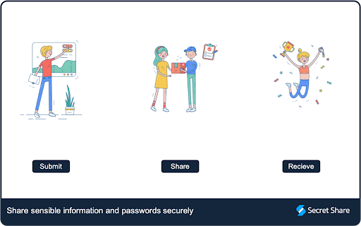 Share Your Secret | Simply share securely