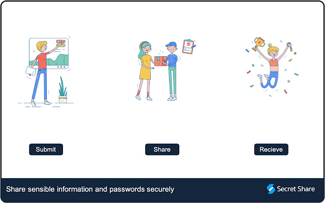 Share Your Secret | Simply share securely chrome extension
