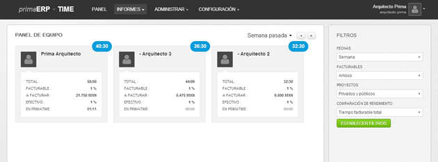 Informe de equipo en primaERP TIME TRACKING.