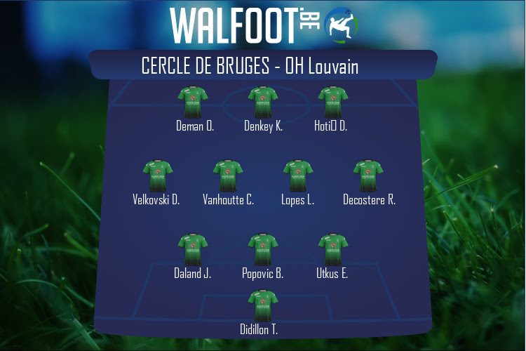 Composition Cercle de Bruges | Cercle de Bruges - OH Louvain (31/07/2021)