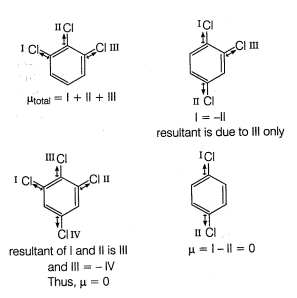 Solution Image