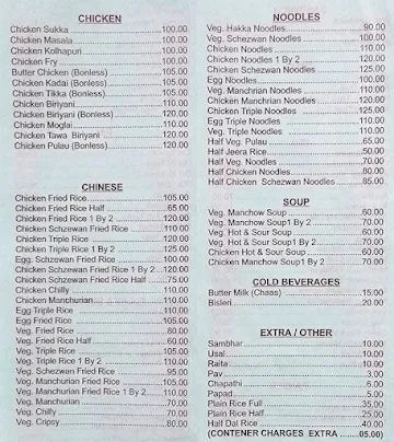 Tushanth menu 