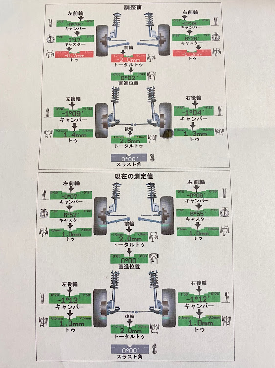 の投稿画像12枚目