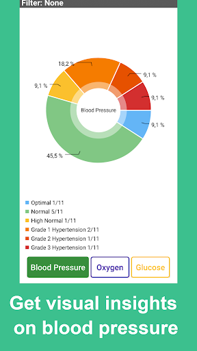 Screenshot Blood Pressure Tracker