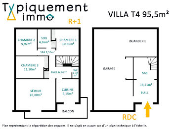 maison à Samatan (32)