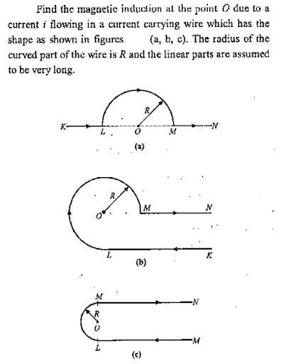 Magnetic field due to current carrying loop