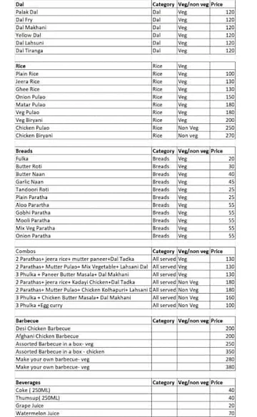 Cafe Kenviah menu 