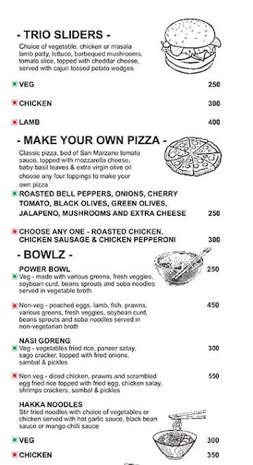 Cafe Coco - Courtyard By Marriott menu 