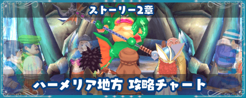 ドラクエ7 ハーメリア地方 2章攻略チャート ドラクエ7攻略wiki 神ゲー攻略