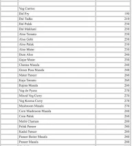 Sardaar-E-Khaas menu 2