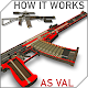 How it works: AS VAL