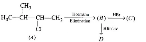 SN Reactions