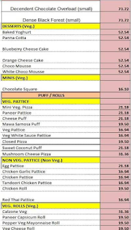 Merwans Cake Stop menu 5