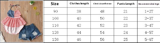 Title 1, Girls Spaghetti-Strap Floral Print Jeans Suit ...