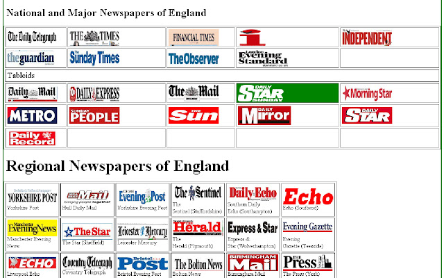 All United Kingdom Newspapers chrome extension