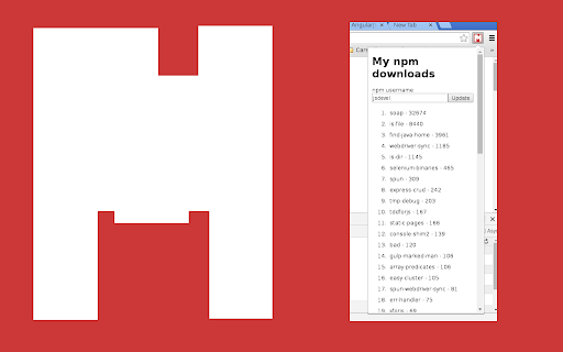 My npm downloads