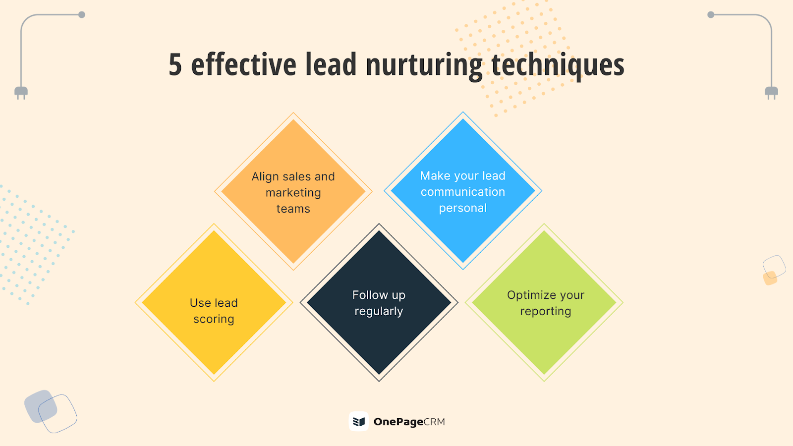 effective lead nurturing techniques