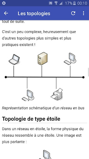 Cours Réseaux Informatique