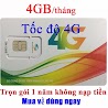 Sim 4G Viettel 12Umax50N D500 D900 Vina D500 Và Mobi Mdt250 Dùng Trọn 1 Năm Không Phải Nạp Phí Duy Trì