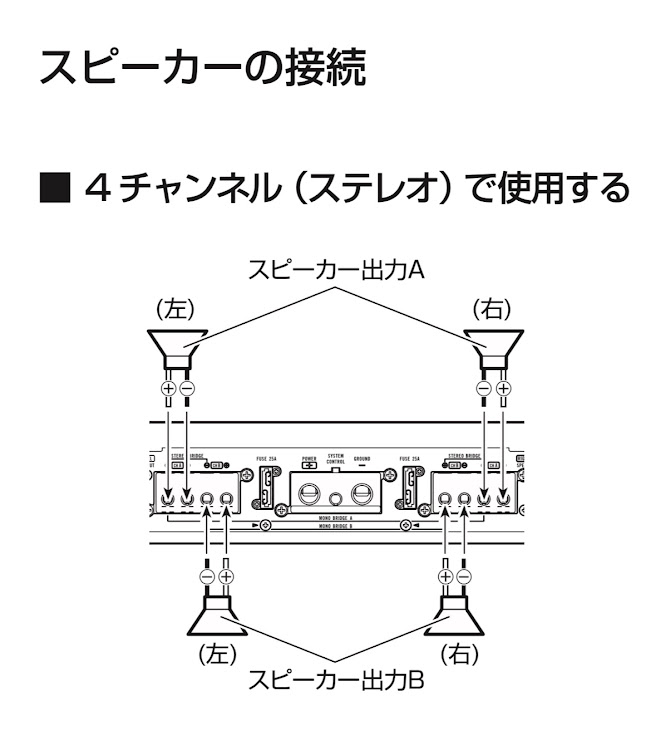 の投稿画像4枚目