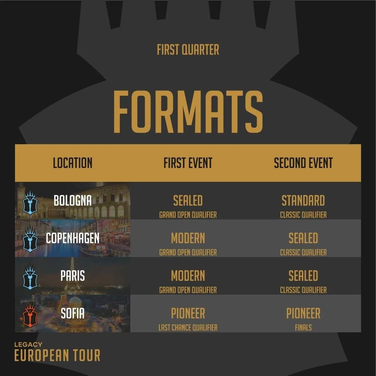 C:UsersJosef JanákDesktopMagicStředeční VýhledyStředeční Výhledy 7Legacy European Tour - Formats.jpg