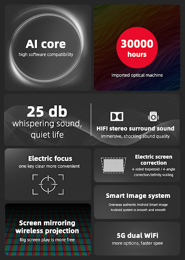 Title 2, Wireless HD Projector for Home Office and Mobil...
