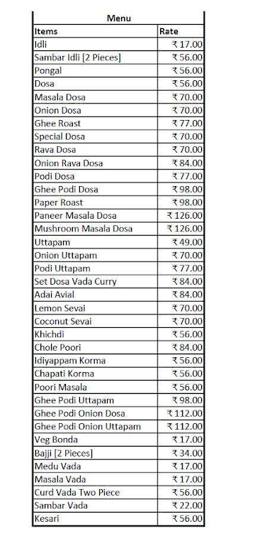 Sakthi Cafe menu 