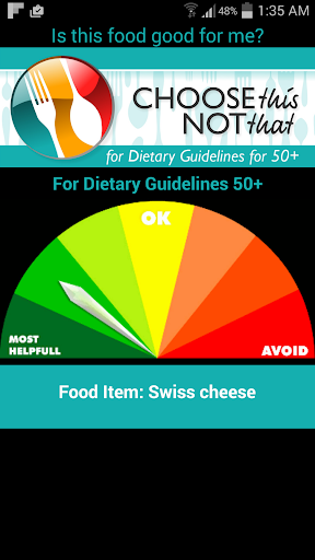 Dietary Guidelines 50+