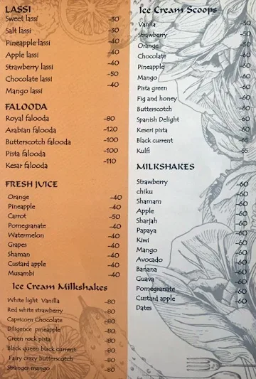 Calicut Durbar menu 