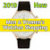 All in One Watch Shopping | Men and women Watches icon