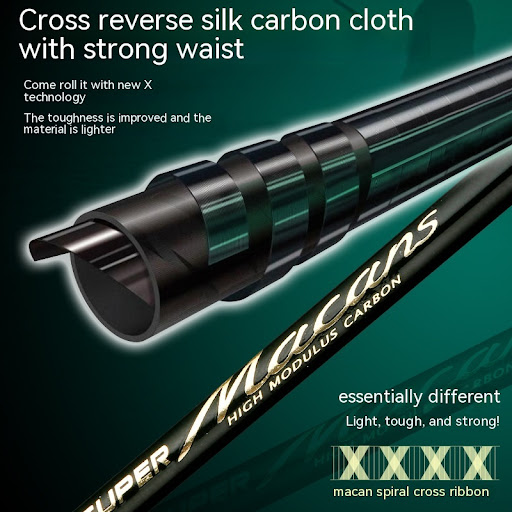Title 2, Luer Sea Casting Fishing Rod for long and preci...