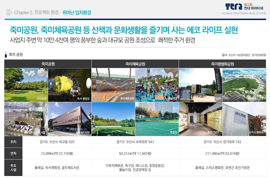 테라타워세마역지식산업센터