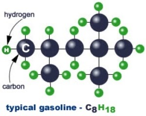 gasoline 3(1)