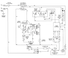 Washing Machine Motor Wiring Diagram Pdf from lh3.googleusercontent.com