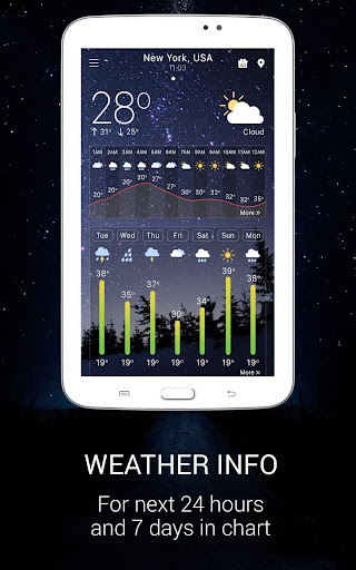 Weather app