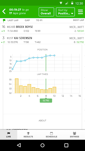 Screenshot RaceHero Live Timing & Results