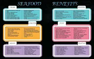 Ocean's Lounge menu 1