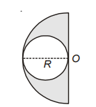 Electrostatic Potential